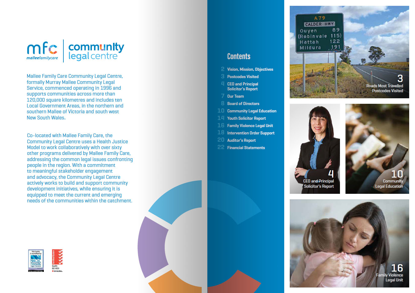 MFC Community Legal Centre